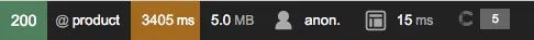 sympfony debug toolbar